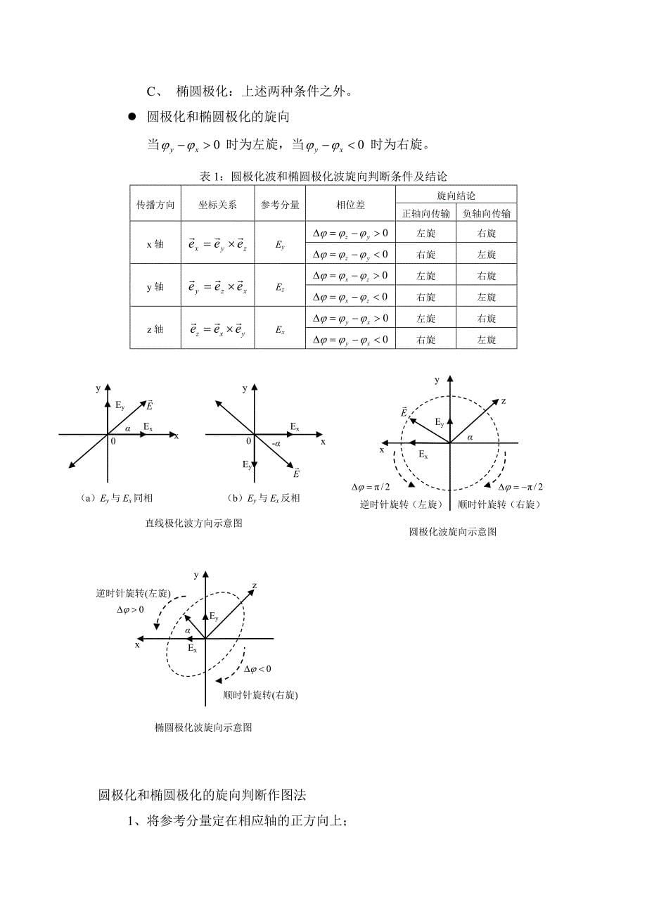 电磁场与电磁波课程知识点总结和公式_第5页