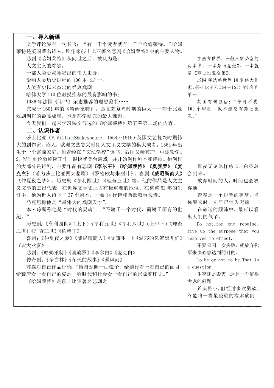 哈姆雷特教案(共7页)_第1页