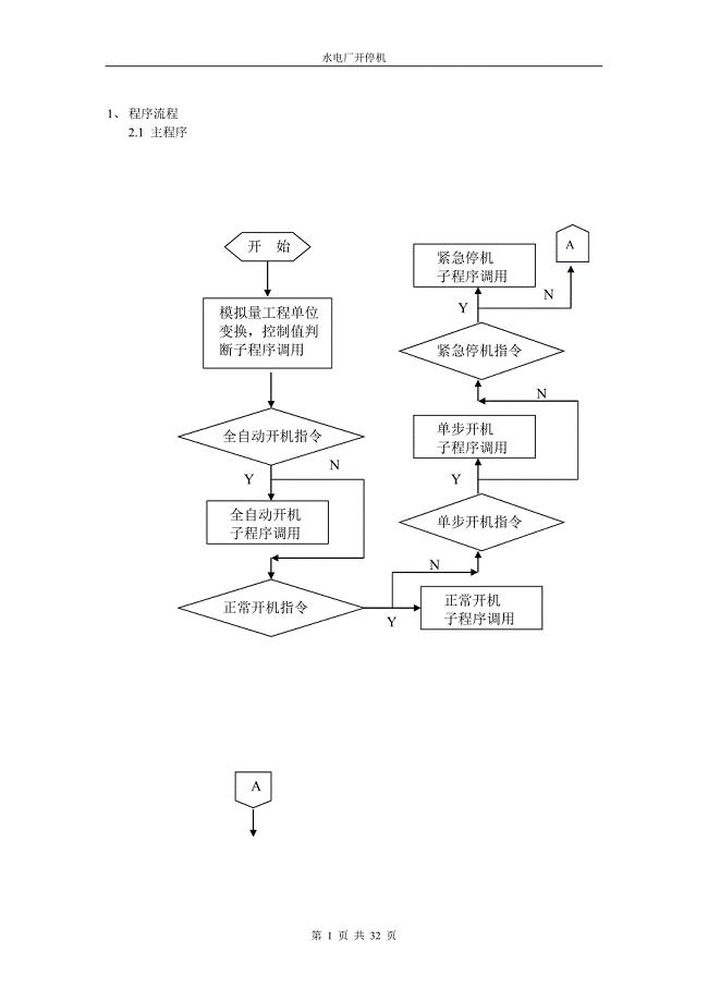 水电站开停机流程.doc