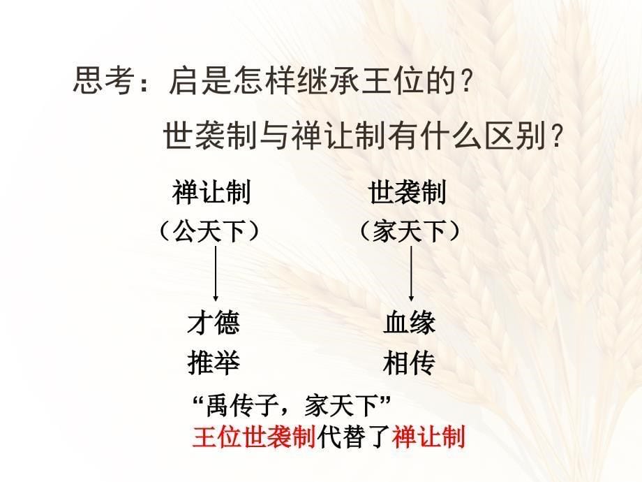 七年级历史夏商西周的更迭1_第5页