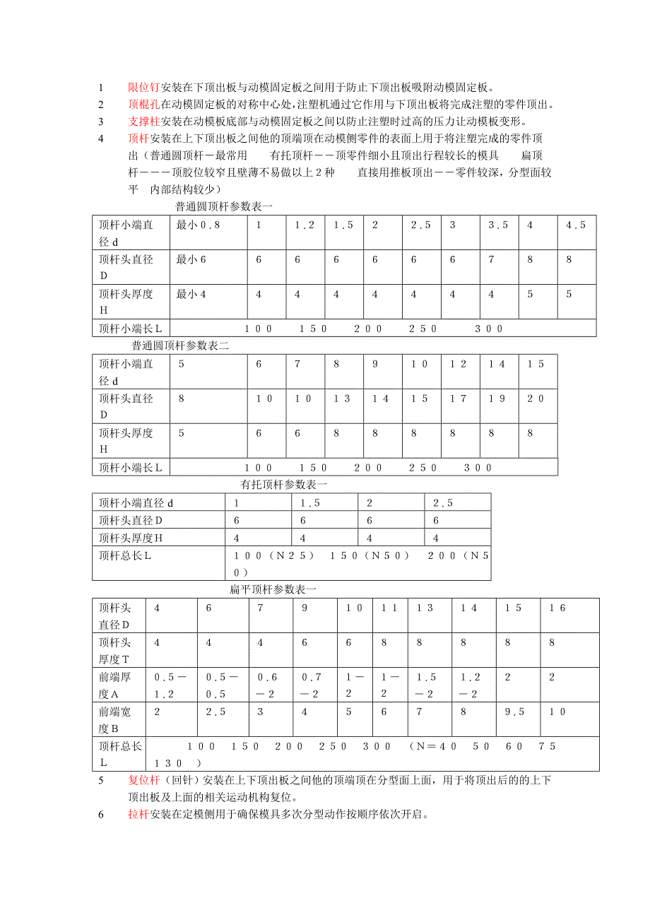 模具设计相关知识_第1页