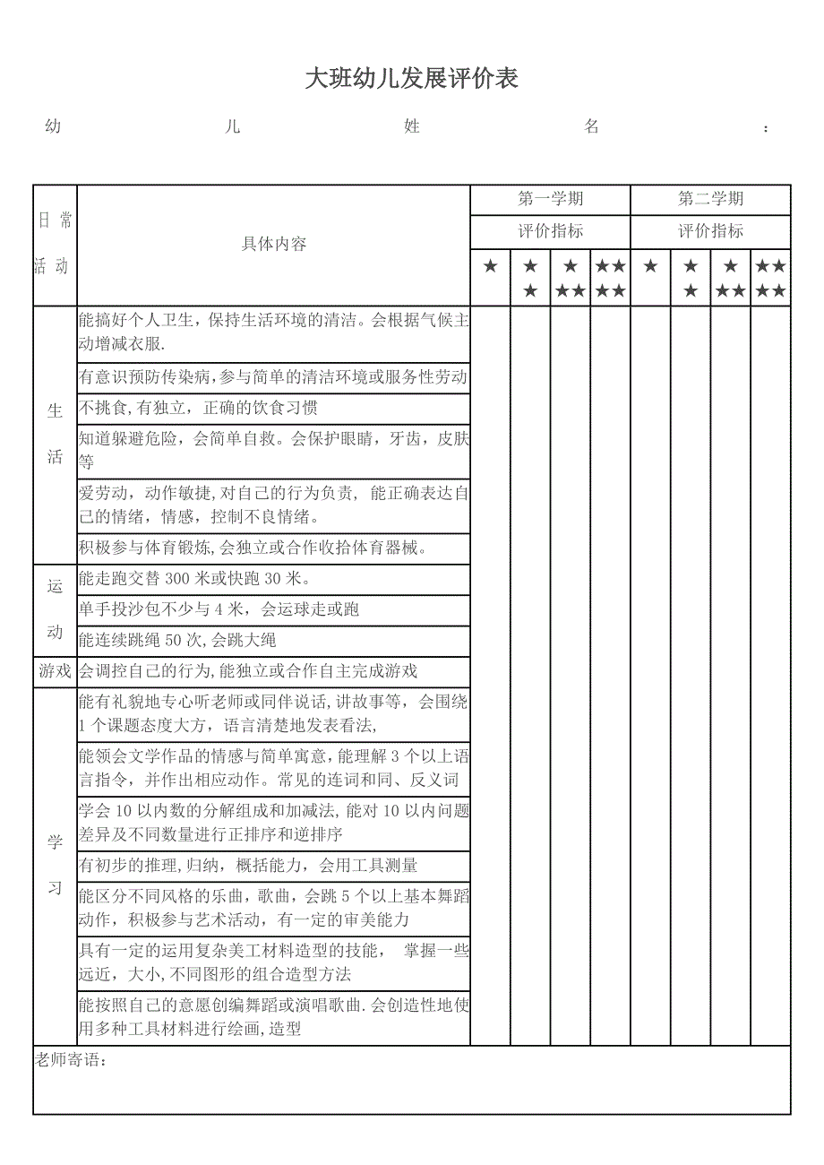 大班下学期幼儿发展评价表_第1页