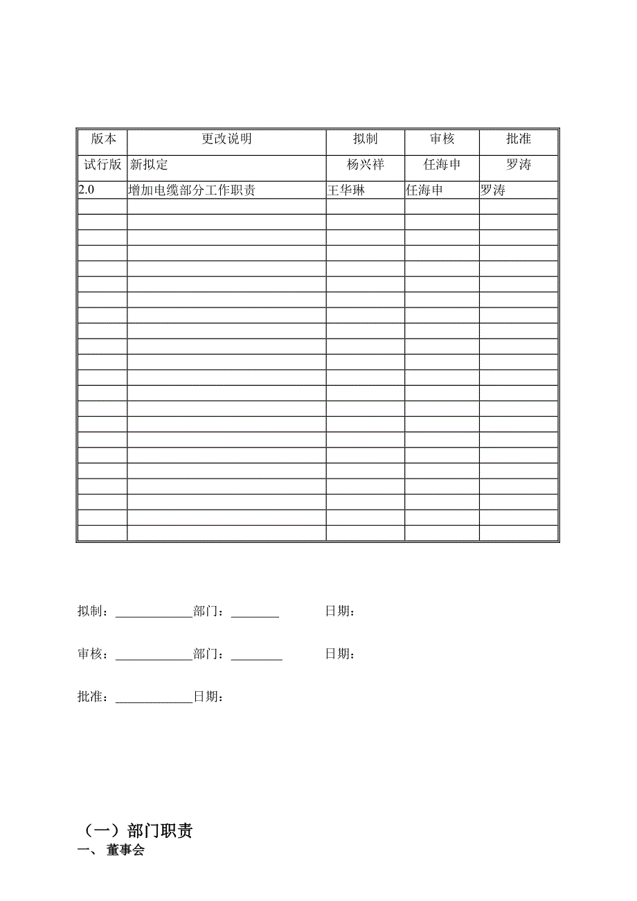 部门职责和技能要求_第1页