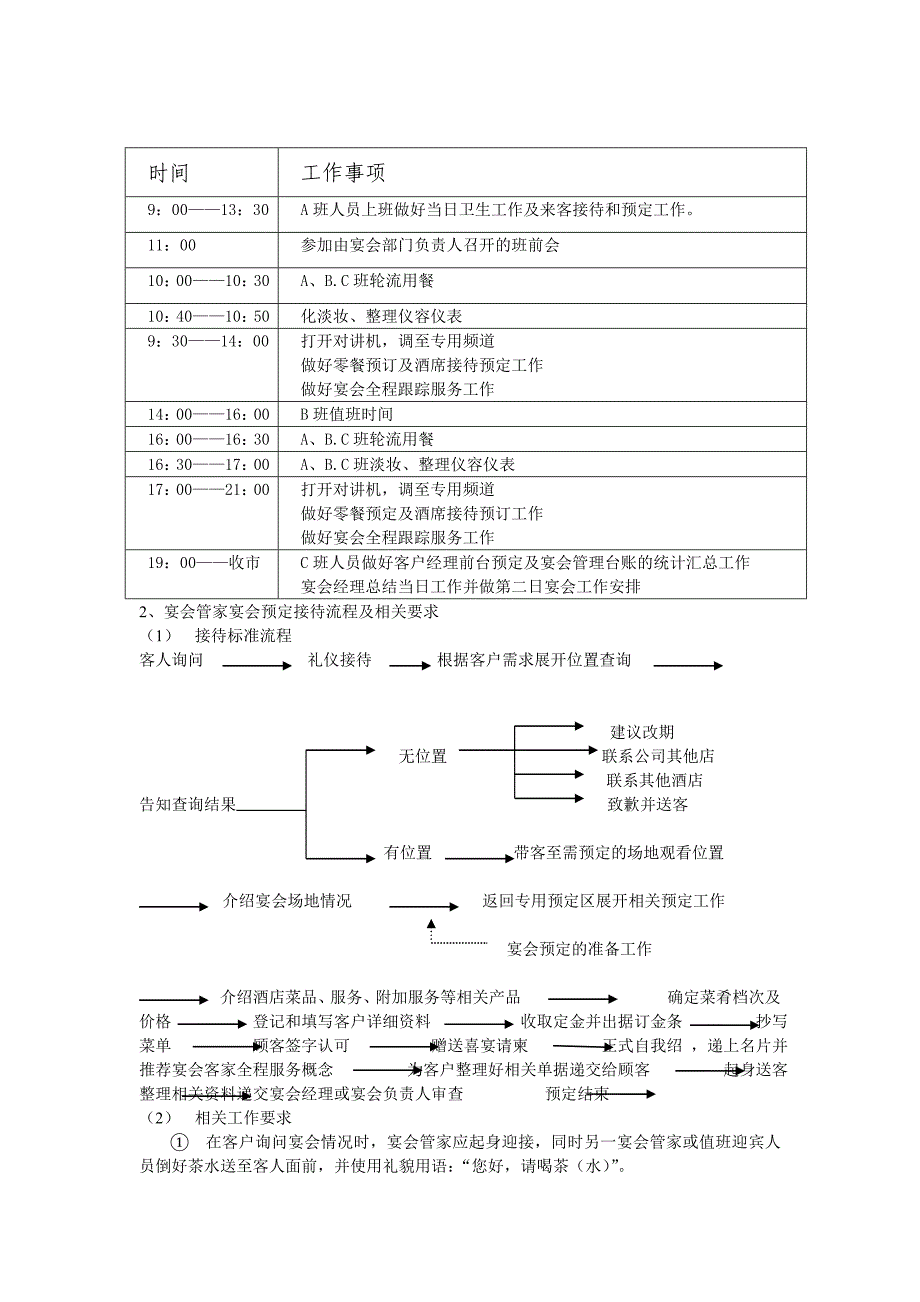 宴会管家管理手册.doc_第4页