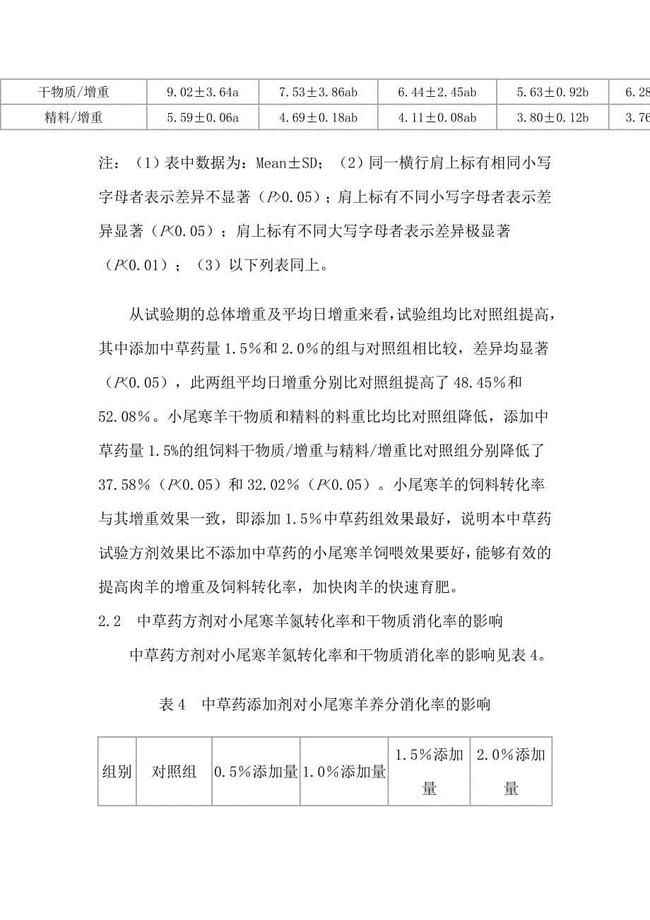 中草药增重剂对小尾寒羊生产性能及经济效益分析_第5页