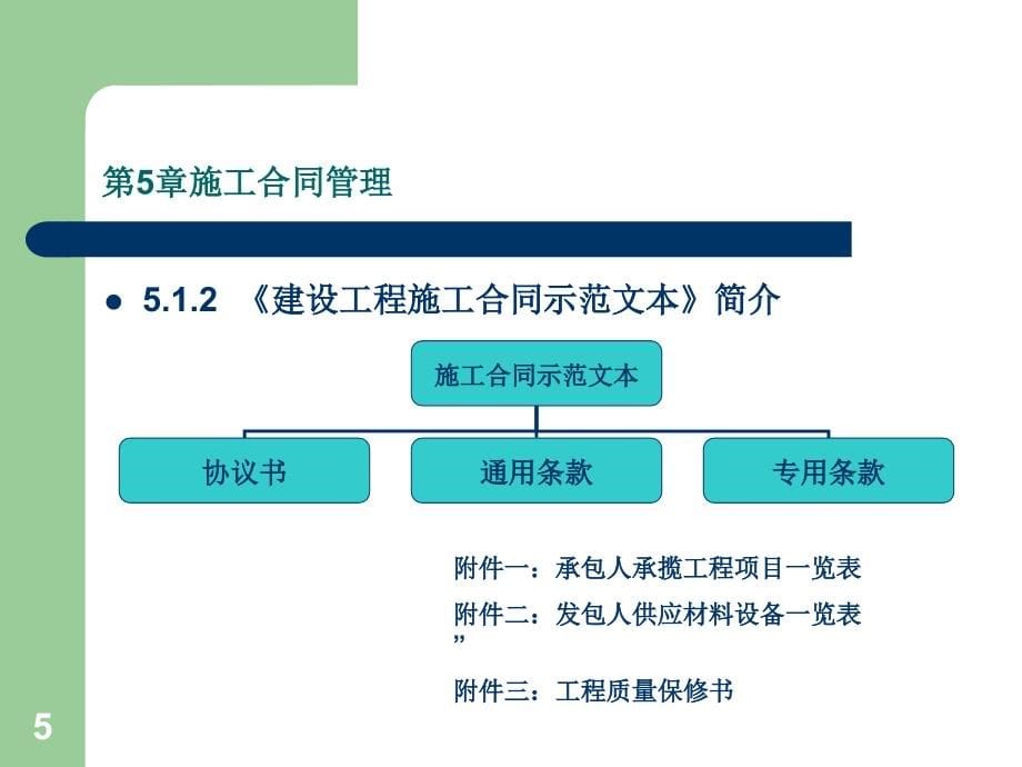 建筑工程合同管理课件_第5页