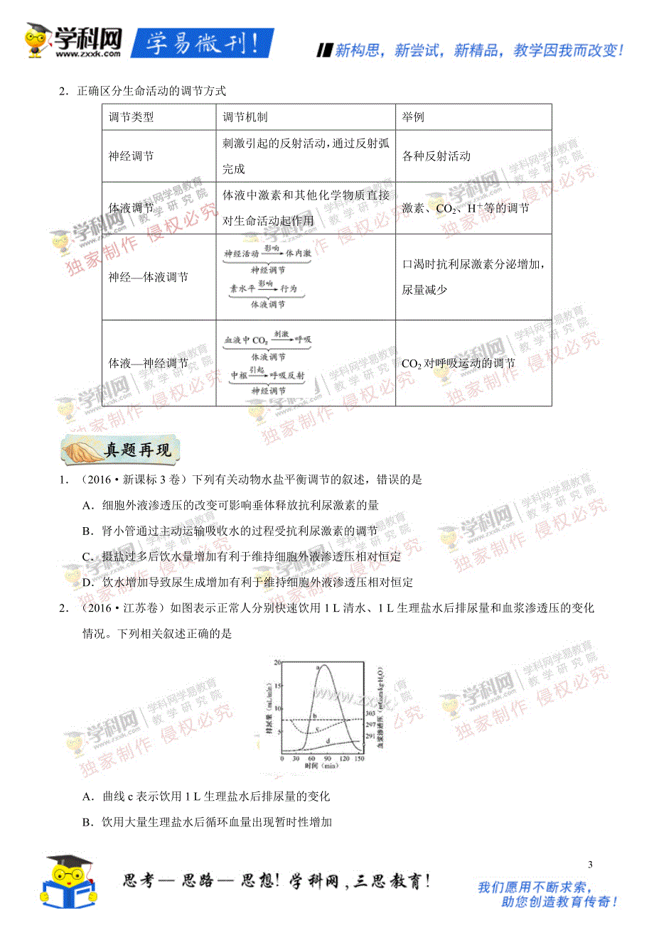 高考考点一遍过高考生物 课标通用 第7辑：考点4 神经调节与体液调节的关系_第3页