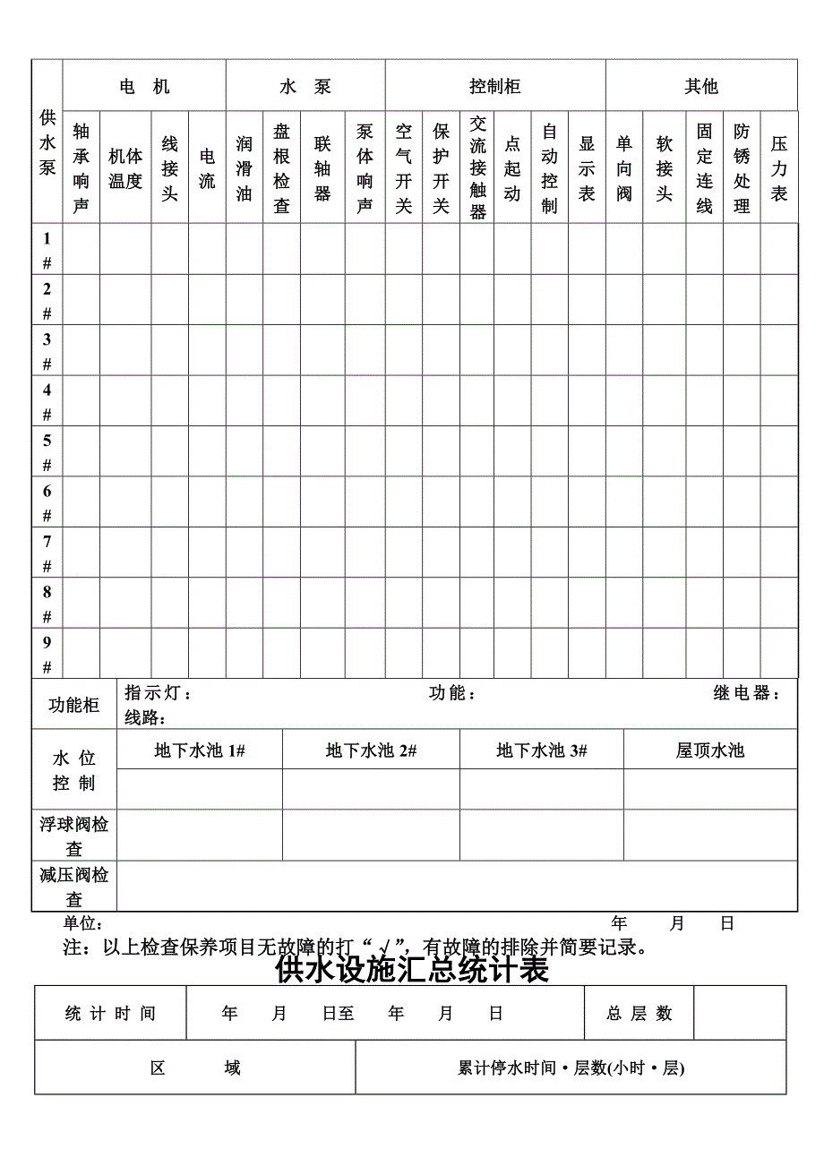 物业管理工程部全套表格.doc_第2页