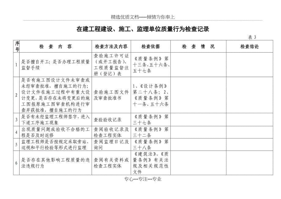 德清县房屋建筑工程质量安全监督执法检查表_第5页