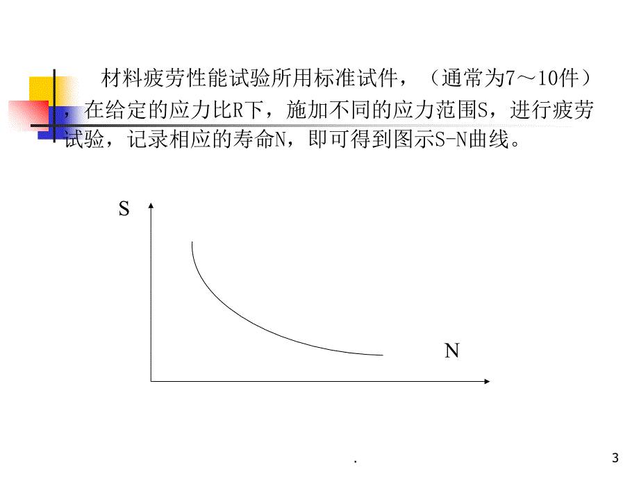 疲劳强度模型和SN曲线PPT文档资料_第3页