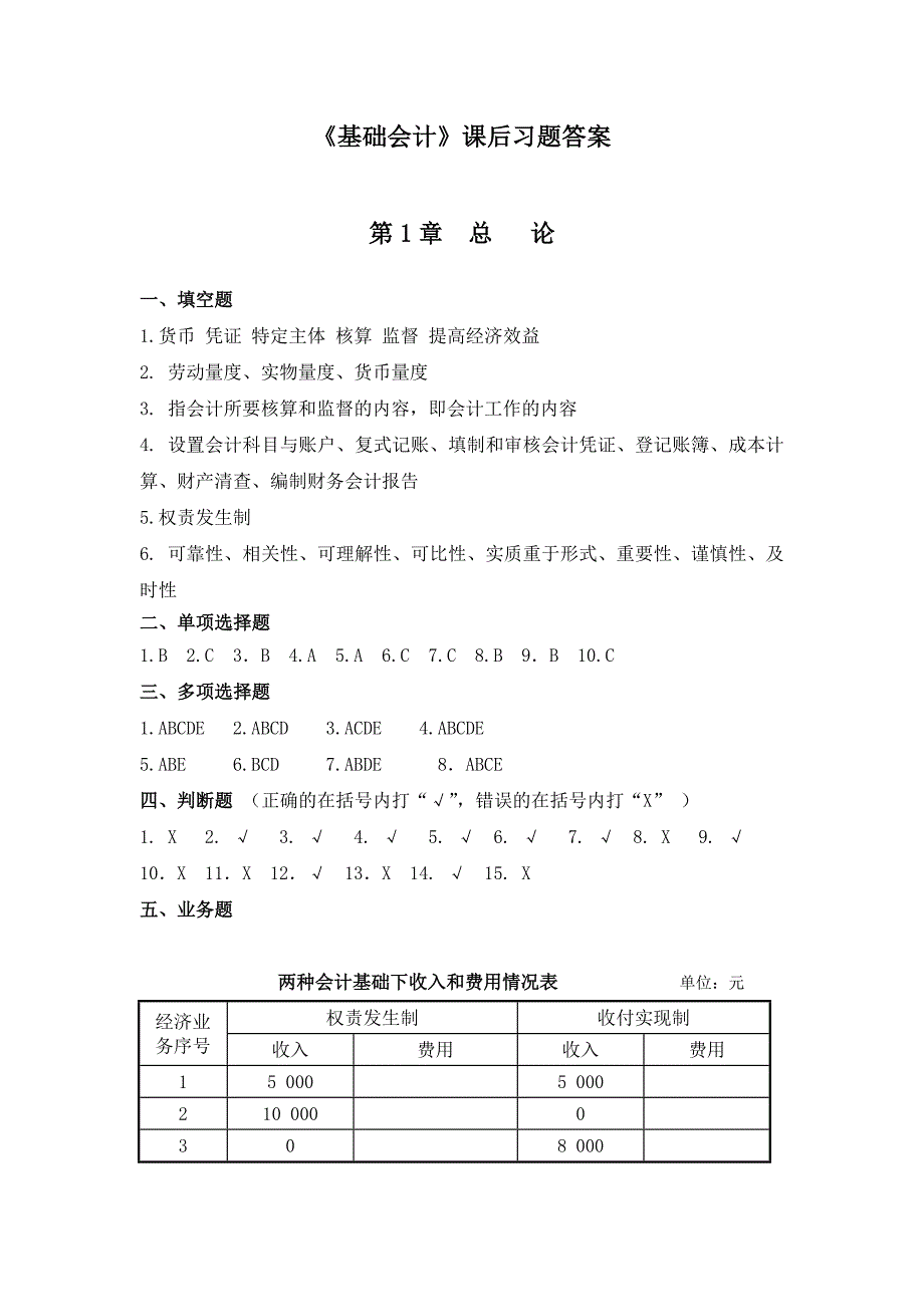 基础会计课后习题答案_第1页