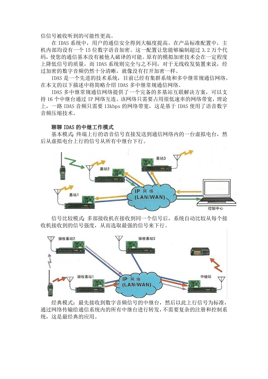 IDAS数字常规通信系统_第2页