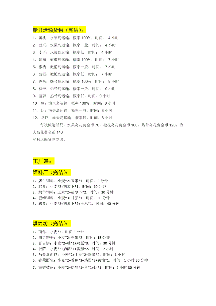 梦想城镇产品明细表_第2页