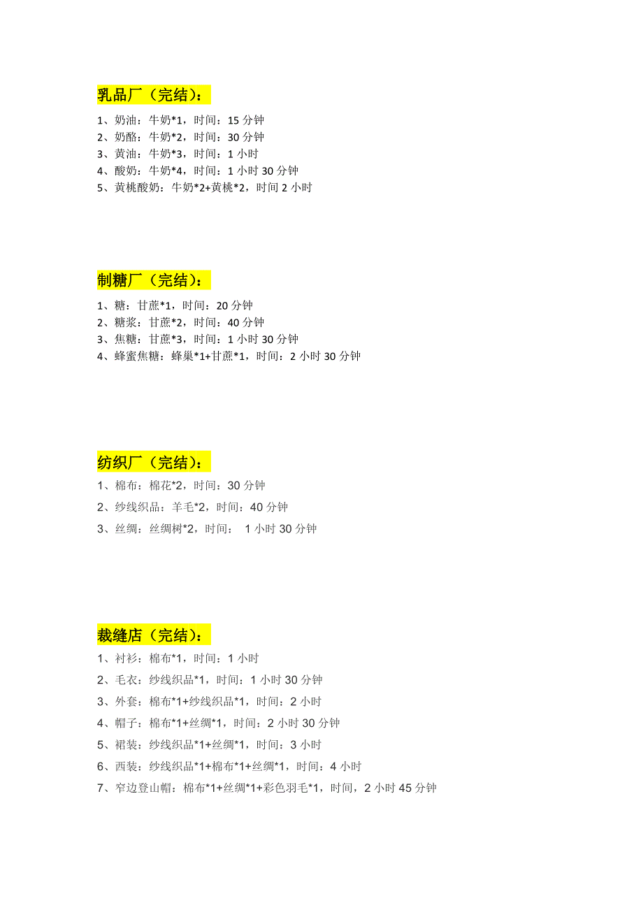 梦想城镇产品明细表_第3页