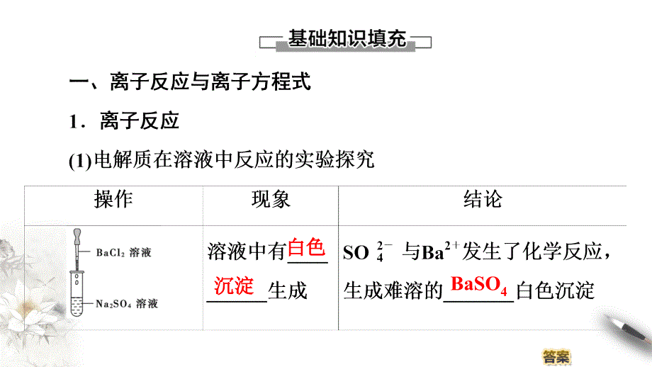 《离子反应》ppt优秀版课件_第4页