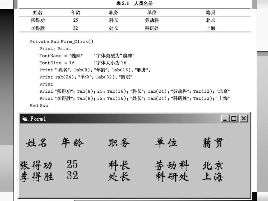 《数据输入输出》PPT课件_第5页