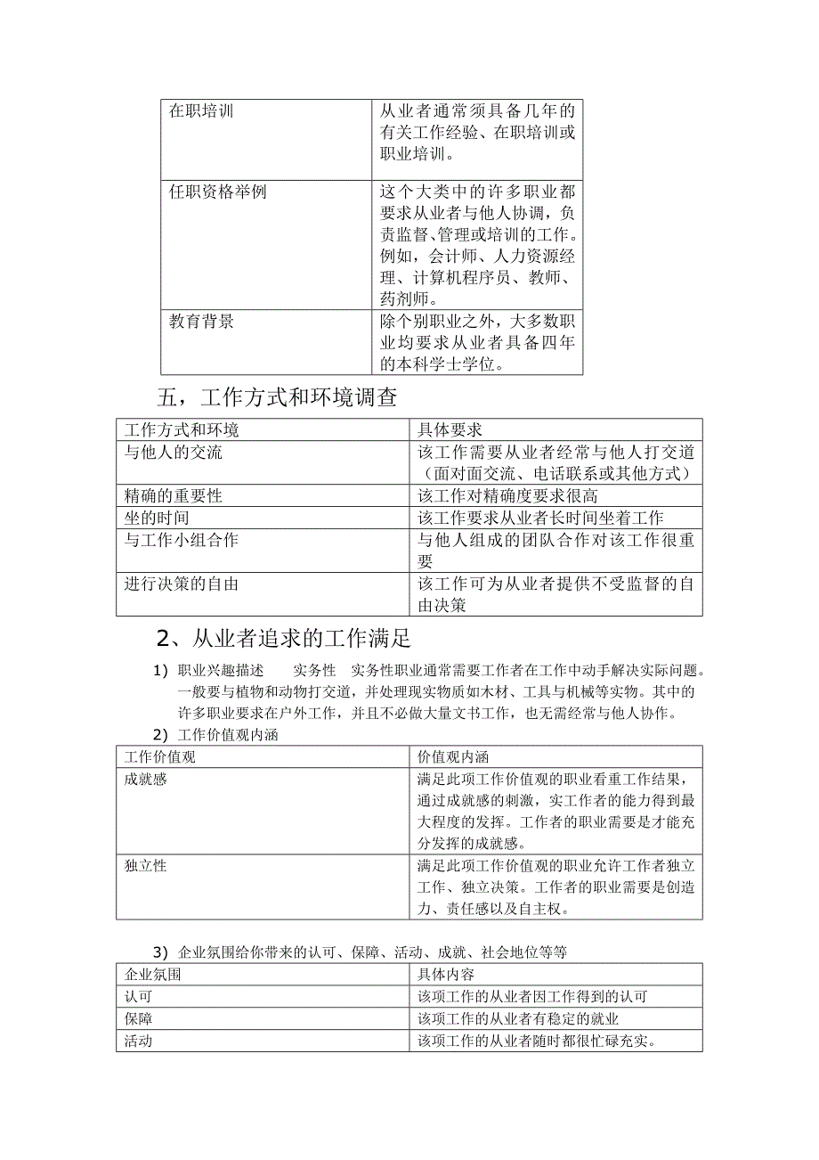 电子信息工程专业职业环境分析报告_第4页