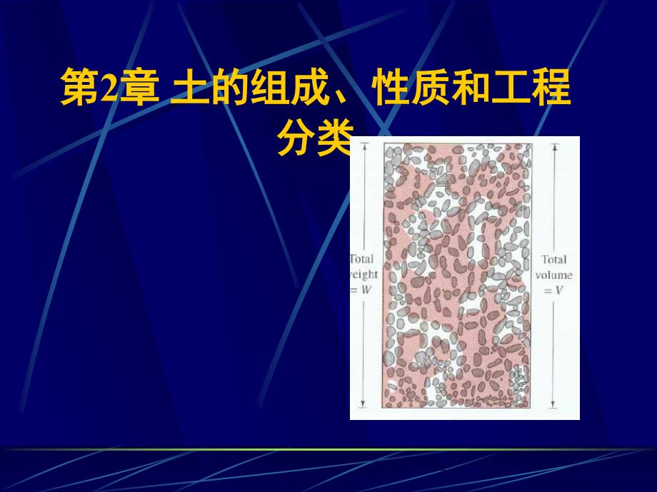 [研究生入学考试]第2章 土的组成、性质和工程分类 土力学北京交通大学_第1页