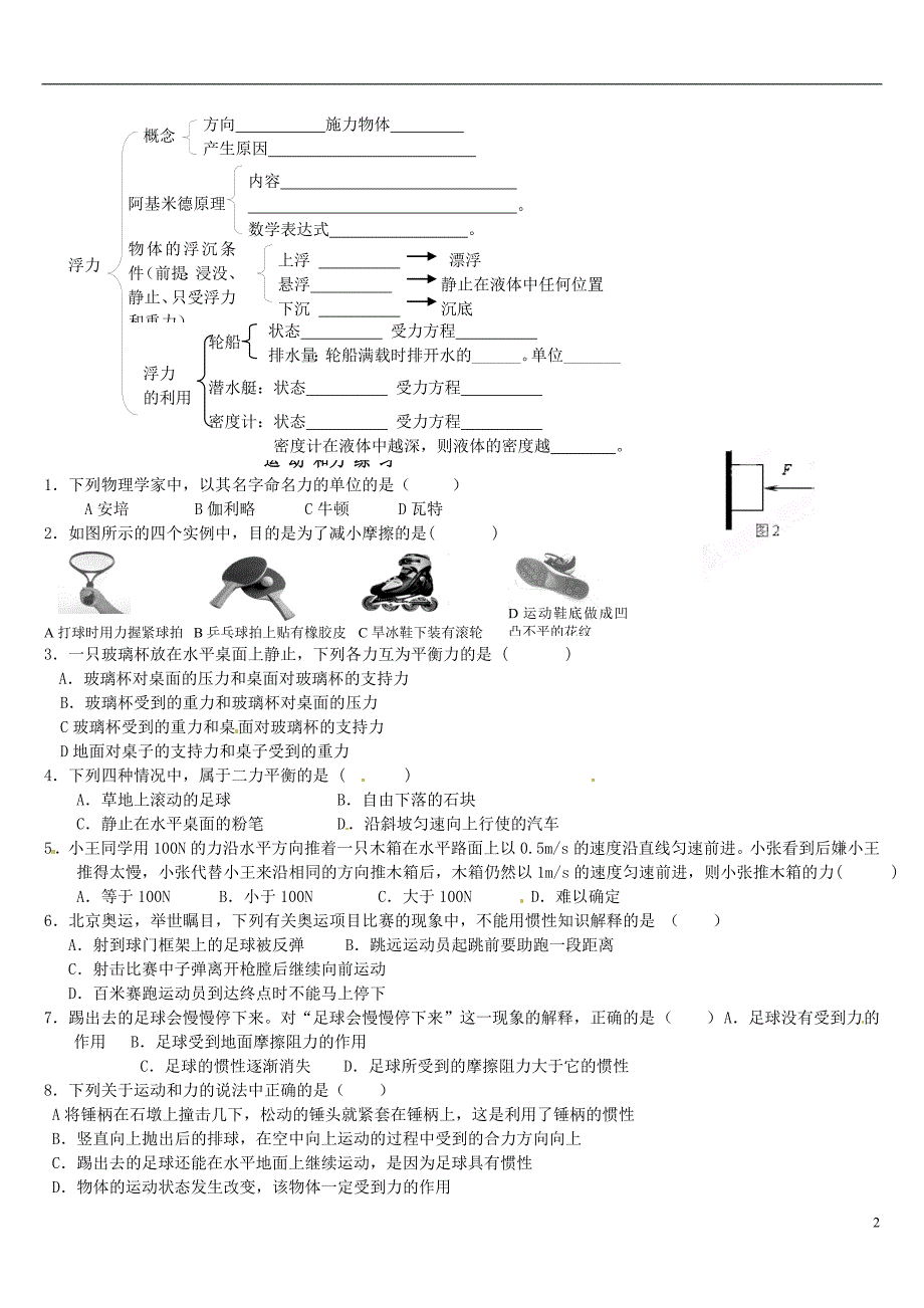 北京市万寿寺中学八年级物理下学期期末知识总结（无答案） 新人教版_第2页