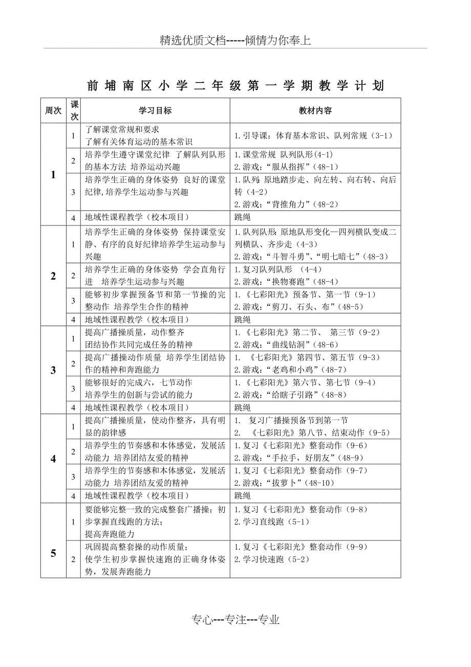 水平一体育教学计划_第5页