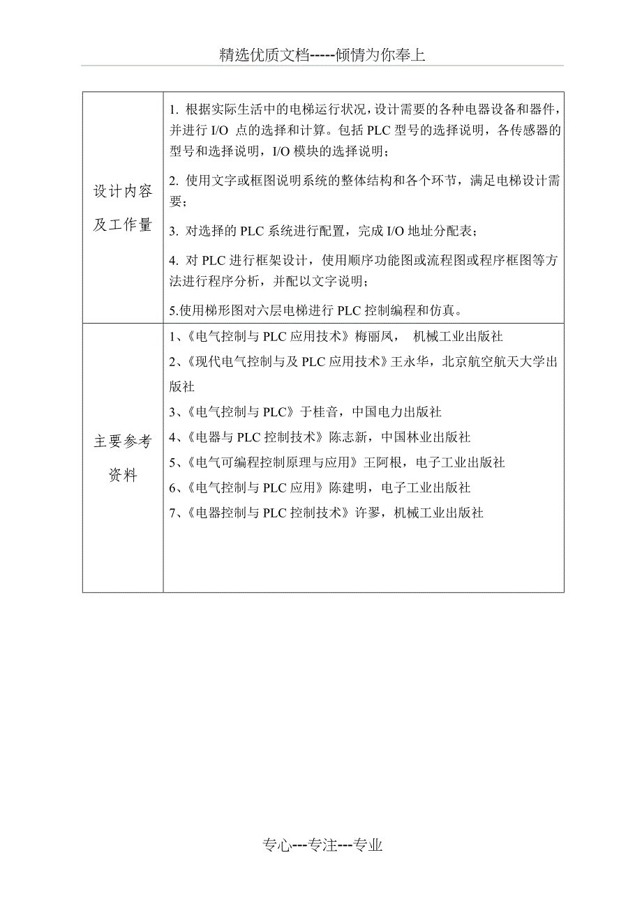 PLC五层电梯课程设计_第3页