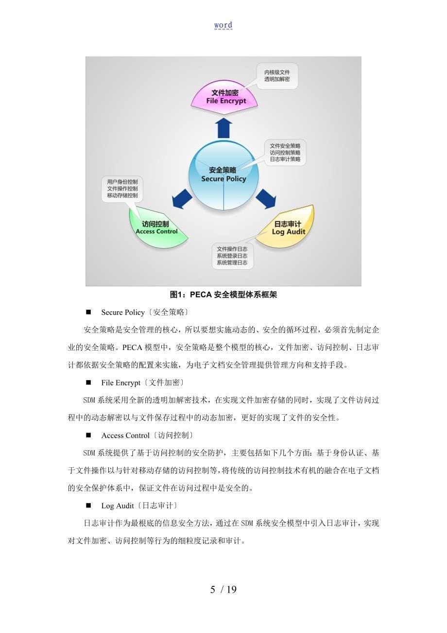 重要文档防扩散系统方案设计介绍_第5页