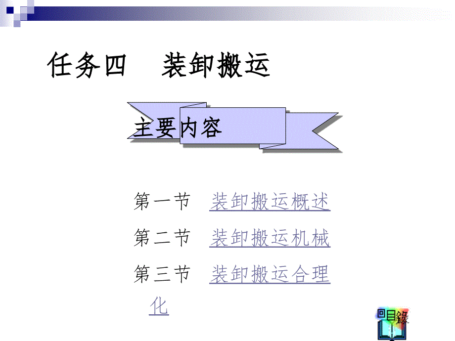 任务四装卸与搬运PPT课件_第1页