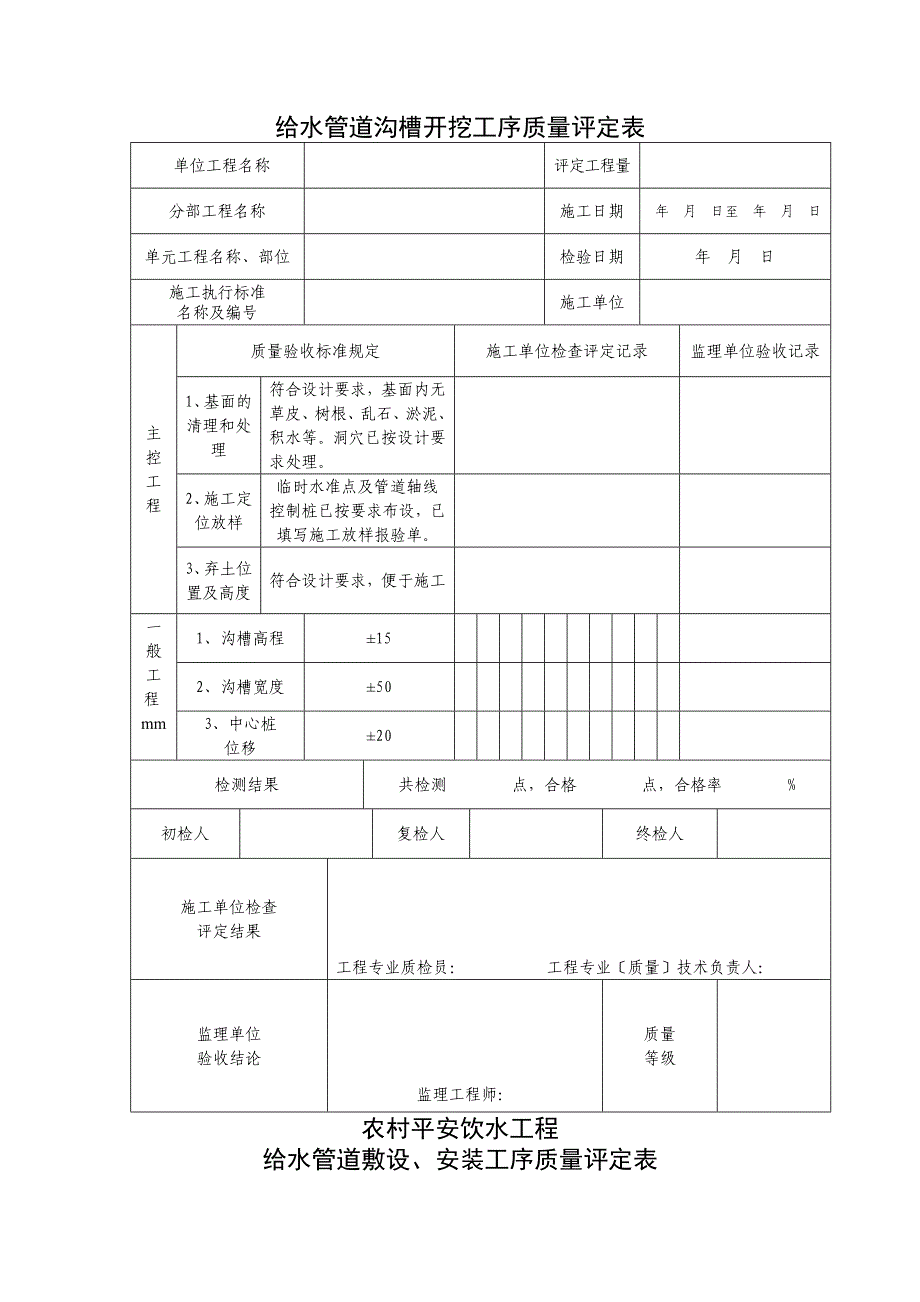 农村饮水内业表格_第2页