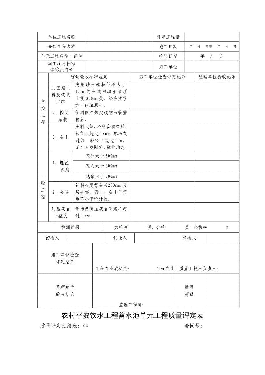 农村饮水内业表格_第5页