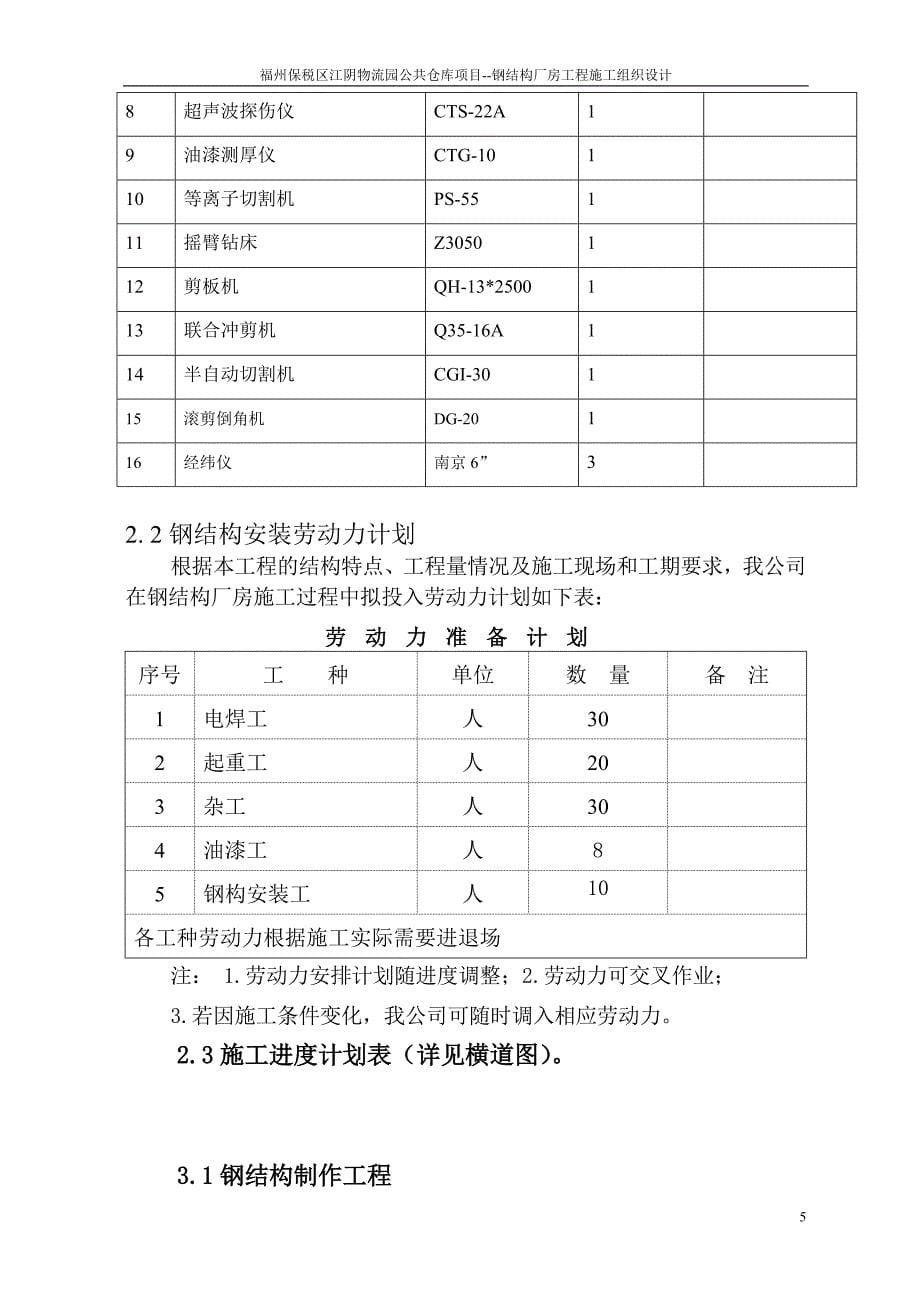 XX保税区江阴物流园公共仓库项目钢结构厂房工程施工组织设计_第5页