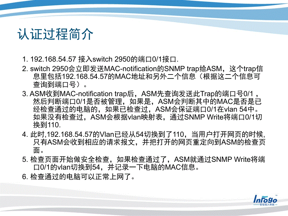 盈高CiscoVG虚拟网关说明_第3页