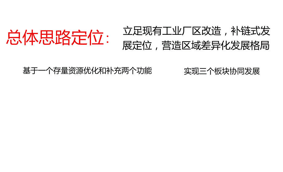 亦庄旧厂房改造项目方案ppt课件_第3页