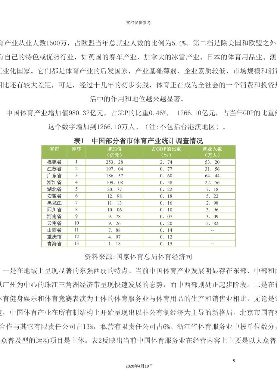 成都市体育产业发展规划范文_第5页