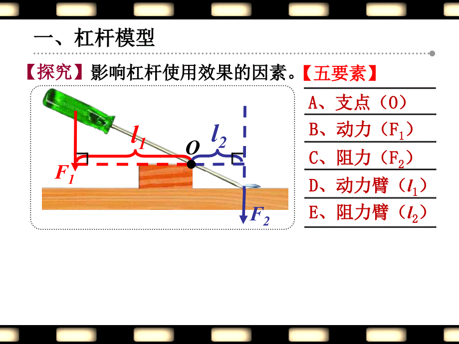 11.1杠杆及其应用_第4页