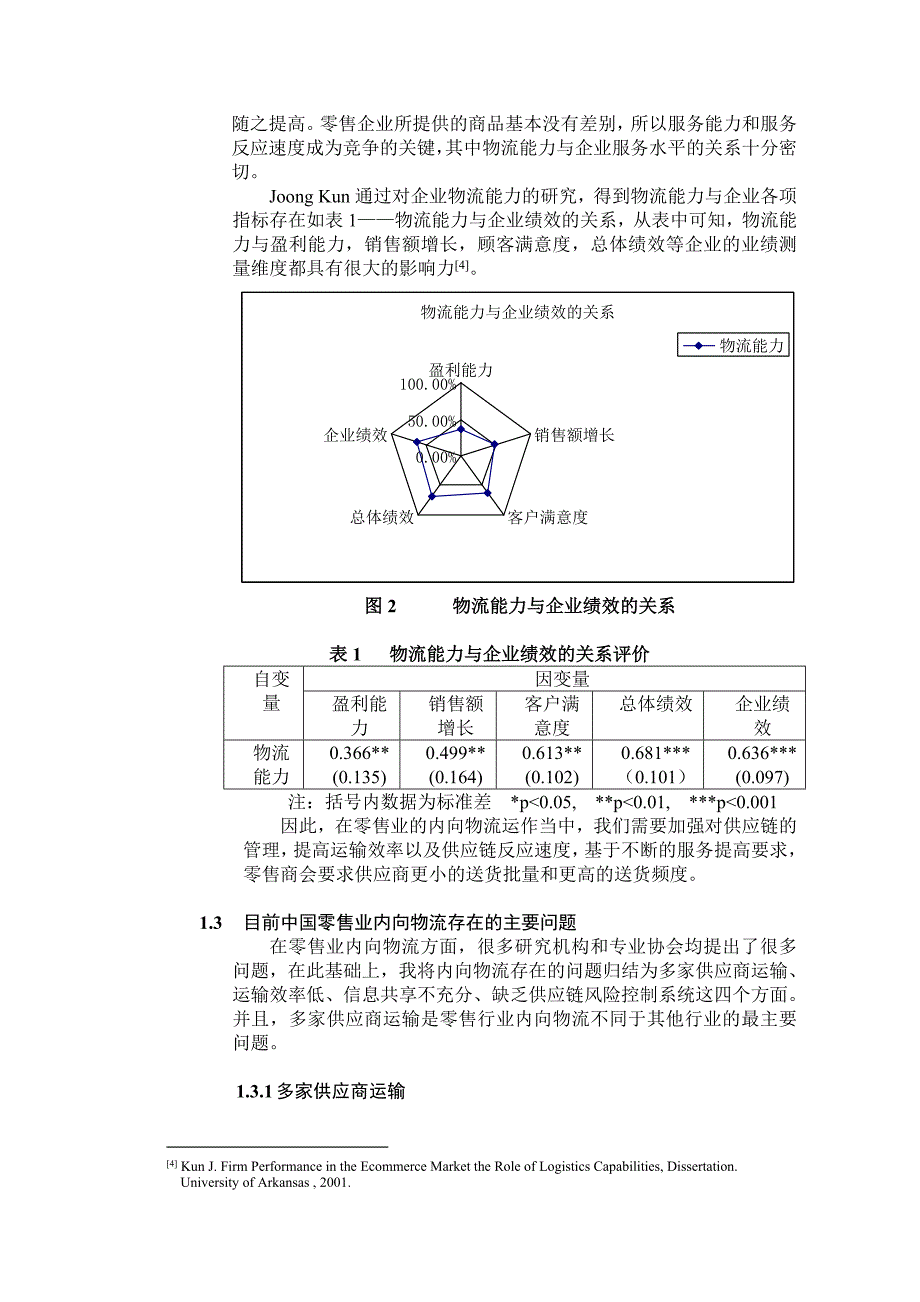 零售业内向物流的FGP模式_第3页