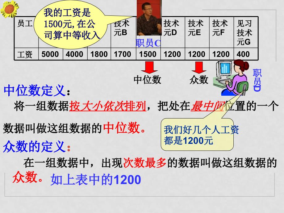 21.2 平均数、中位数和众数的选用_第3页