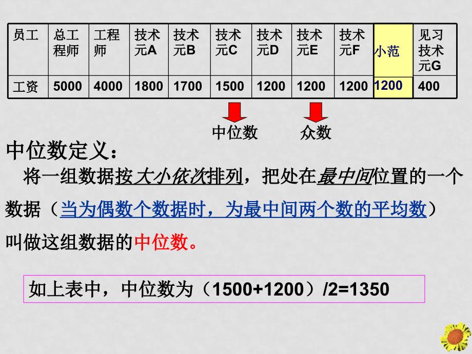 21.2 平均数、中位数和众数的选用_第4页