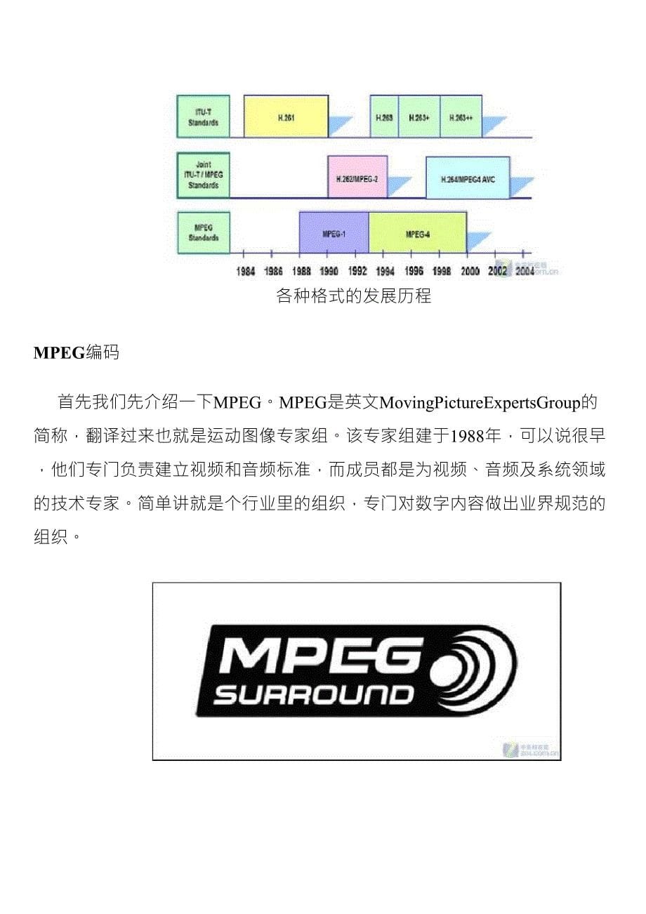 菜鸟入门高清视频编码封装格式知多少_第5页