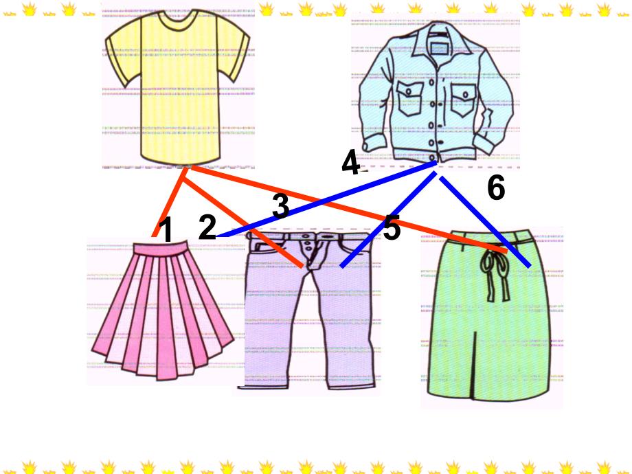 三年级上册_数学广角—搭配的学问_第4页