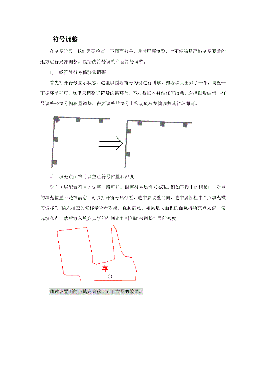 geoway制图编辑流程_第3页