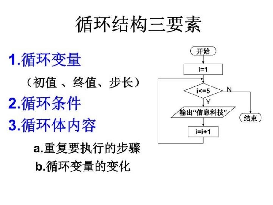 最新循环2PPT课件_第3页