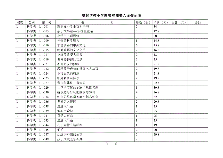 图书室图书入库登记表.doc_第1页