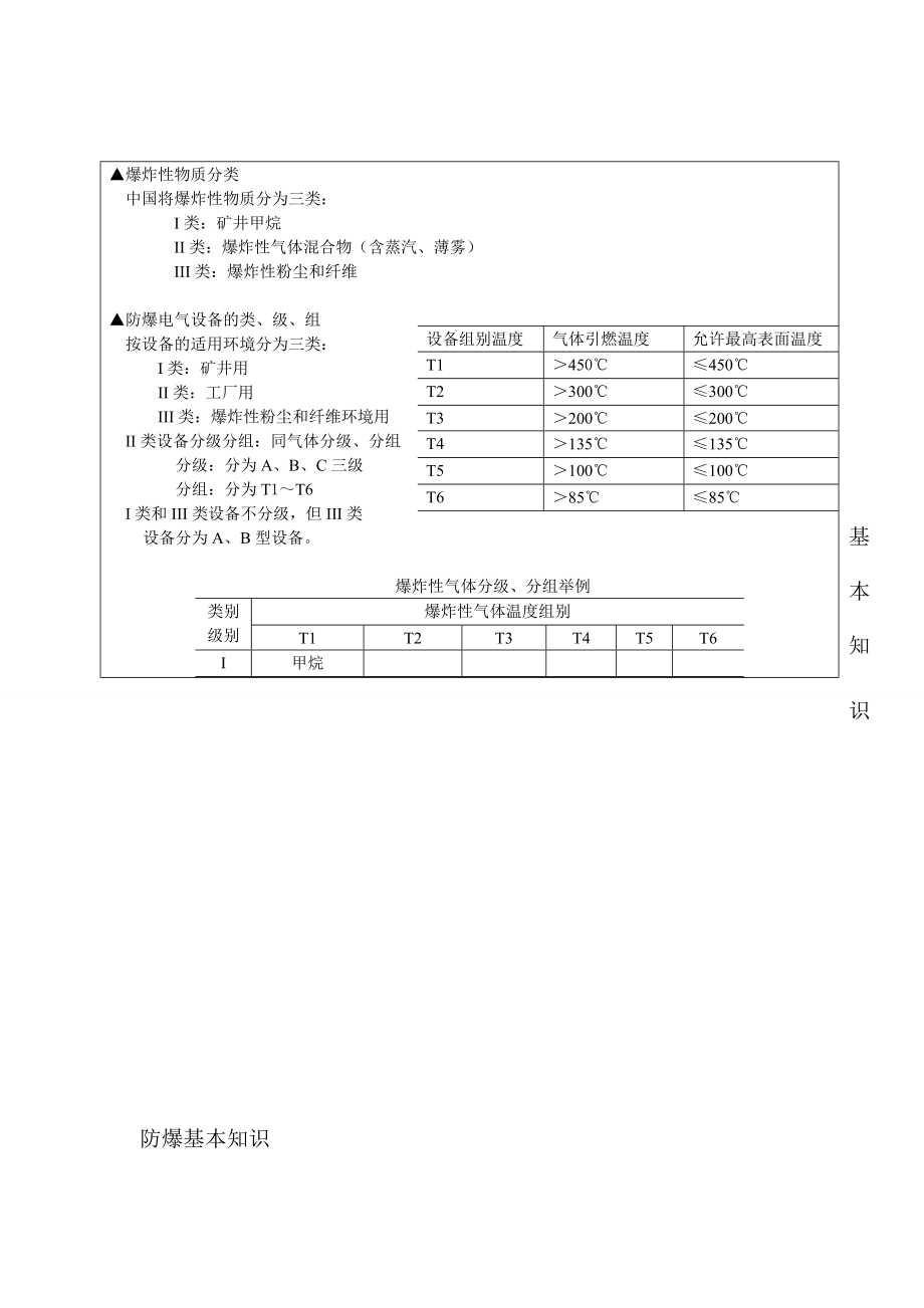 贝斯特样本待审_第4页