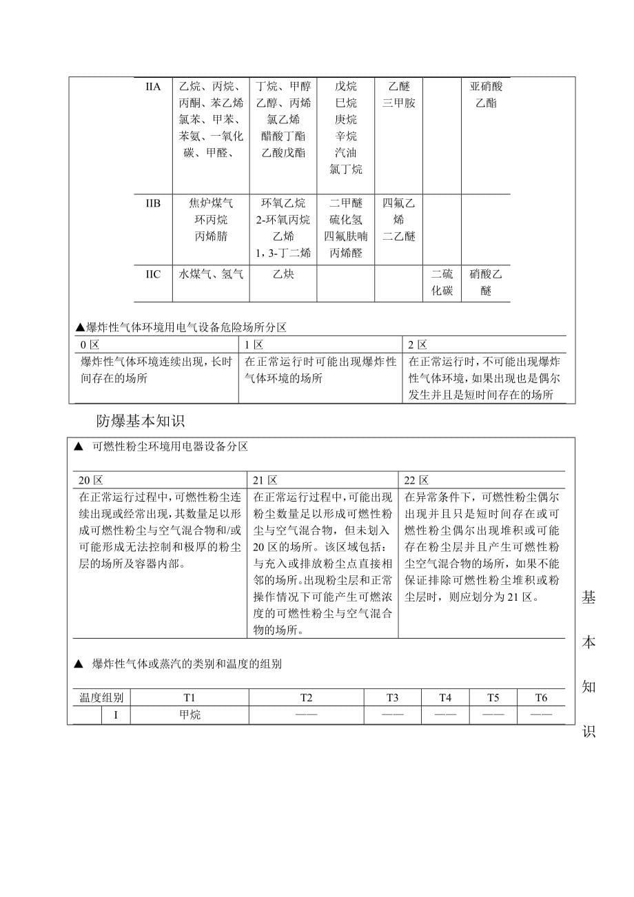 贝斯特样本待审_第5页