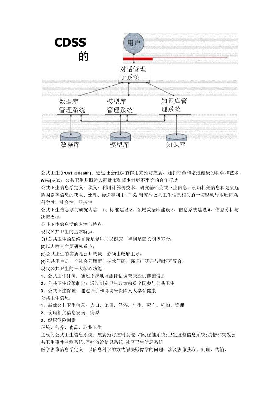 临床信息学信息管理概论_第5页