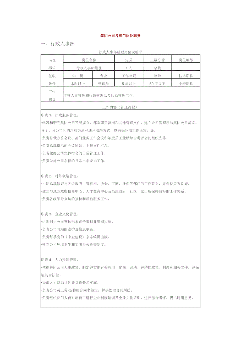 某集团公司各部门岗位职责_第1页