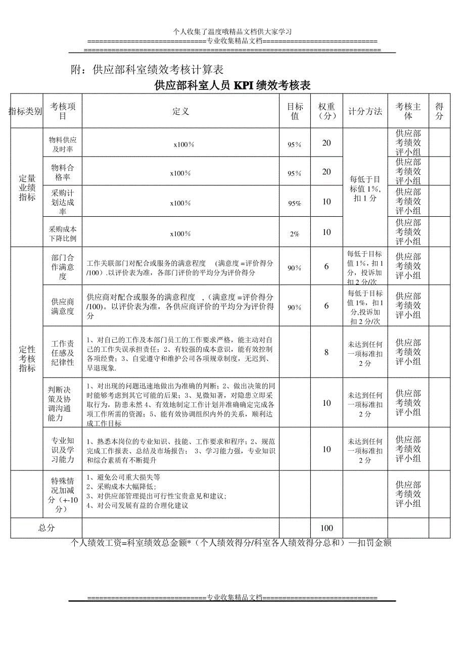 供应部绩效考核_第5页