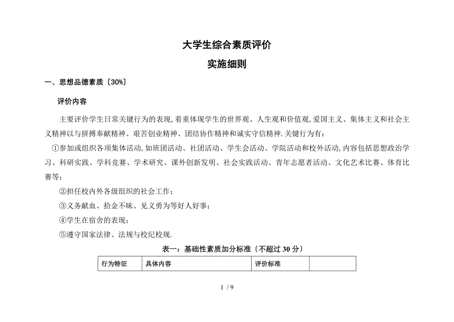 大学生综合素质评价_第1页