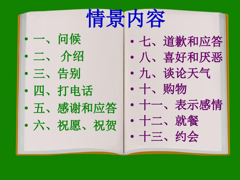 基础日常交际用语.ppt_第2页