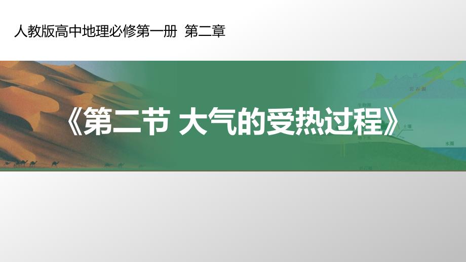 人教版高中地理必修第1册第2章《大气的受热过程》ppt课件_第1页